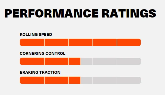 Maxxis Rekon Race Performance