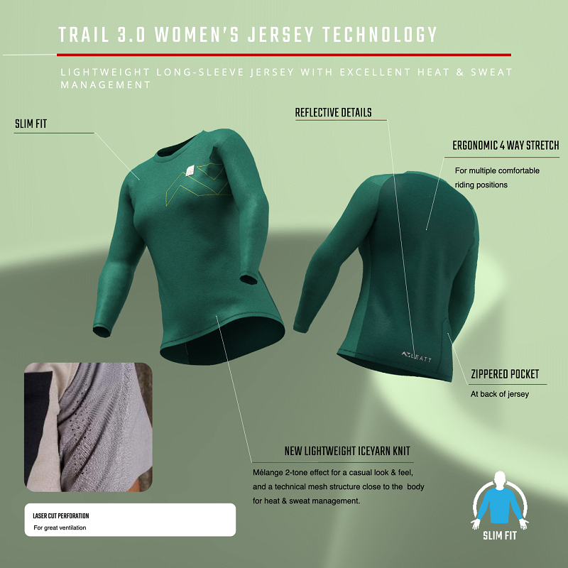 Leatt Trail 3.0 Technology