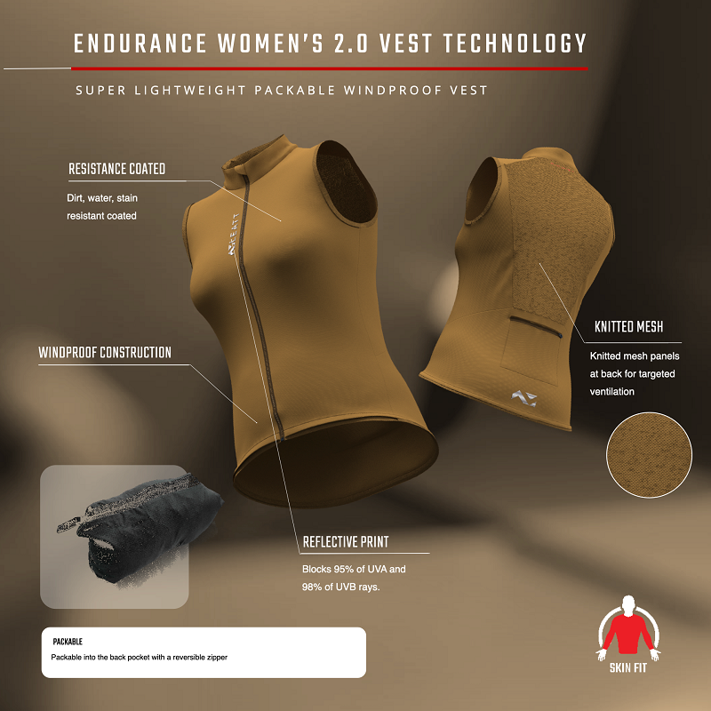 Leatt Vest Woman Technology