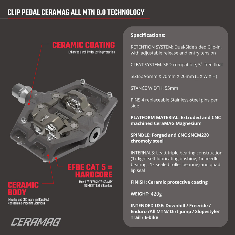Leatt CeraMag Pedal Technology