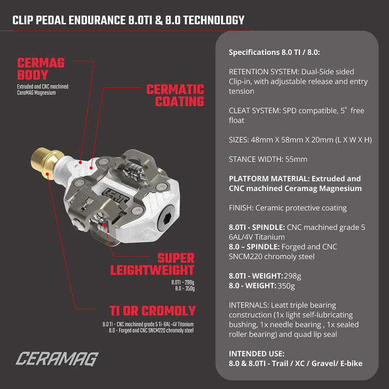 Leatt Clip Pedal Technology