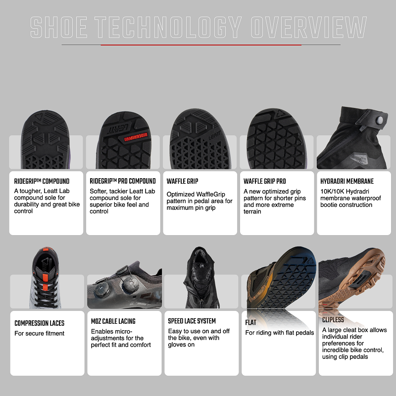 Leatt MTB Shoes Technology