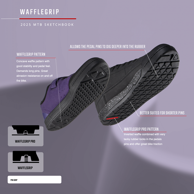 Leatt WaffleGrip Technology