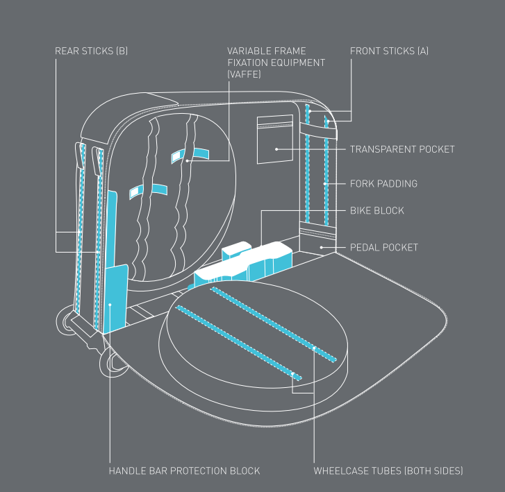 Evoc Bike Travel Bag