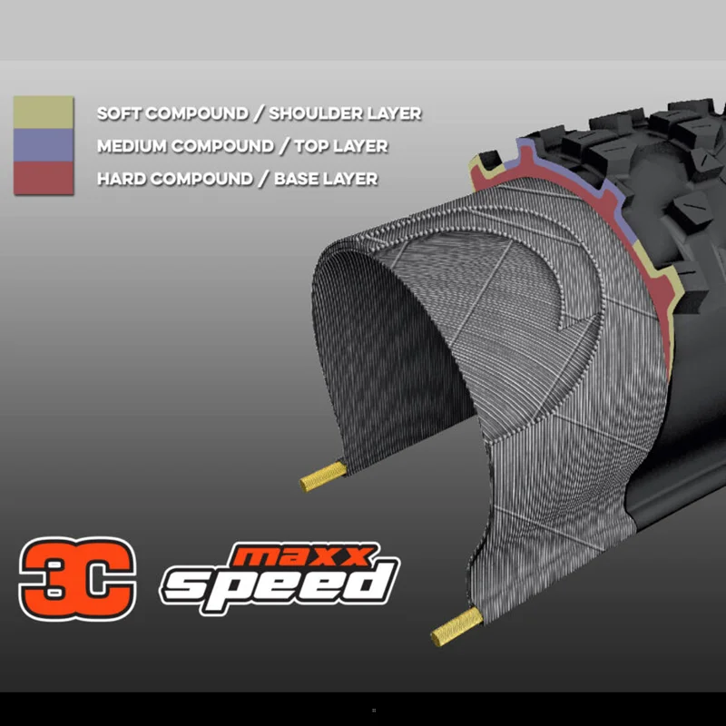 MAXXIS MaxxSpeed Tyre Technology
