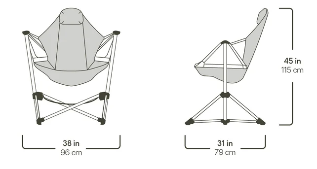 Measurements